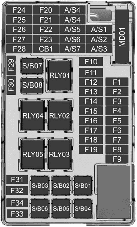 holden trax 2013 2016 fuse layout 2 2024 12 16 13 40 45