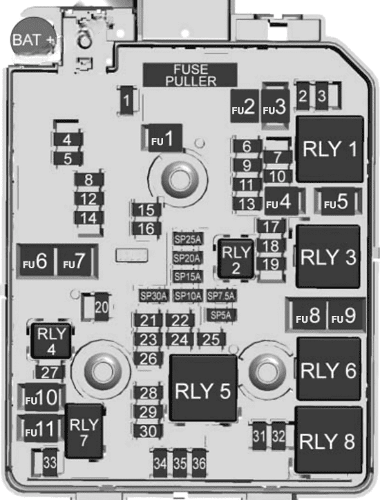 holden trax 2013 2016 fuse layout 4 2024 12 16 13 41 05