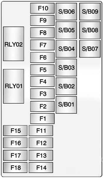 holden trax 2013 2016 fuse layout 8 2024 12 16 13 41 39