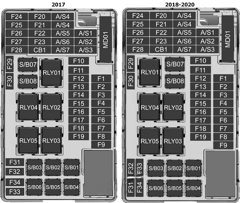 holden trax 2017 2020 fuse layout 2 2024 12 16 13 47 25