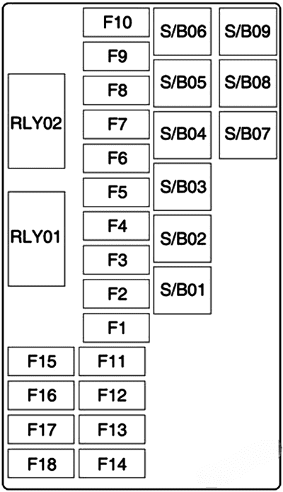 holden trax 2017 2020 fuse layout 8 2024 12 16 13 48 41