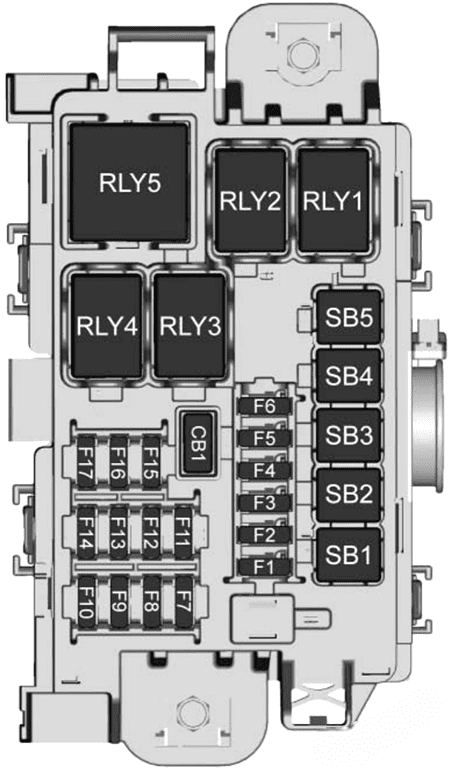 holden trax 2017 2020 fuse layout 9 2024 12 16 13 48 49