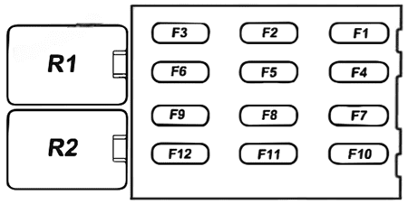 holden ute ve 2007 2013 fuse layout 8 2024 12 16 13 57 16