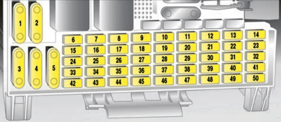 holden zafira 2003 2005 fuse layout 3 2024 12 16 14 20 41