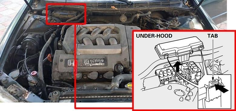 honda accord 1998 2002 fuse layout 2 2024 12 16 19 10 23