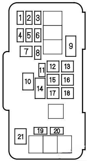 honda accord 1998 2002 fuse layout 5 2024 12 16 19 10 53