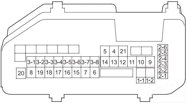 honda accord 2008 2012 fuse layout 7 2024 12 16 19 25 41