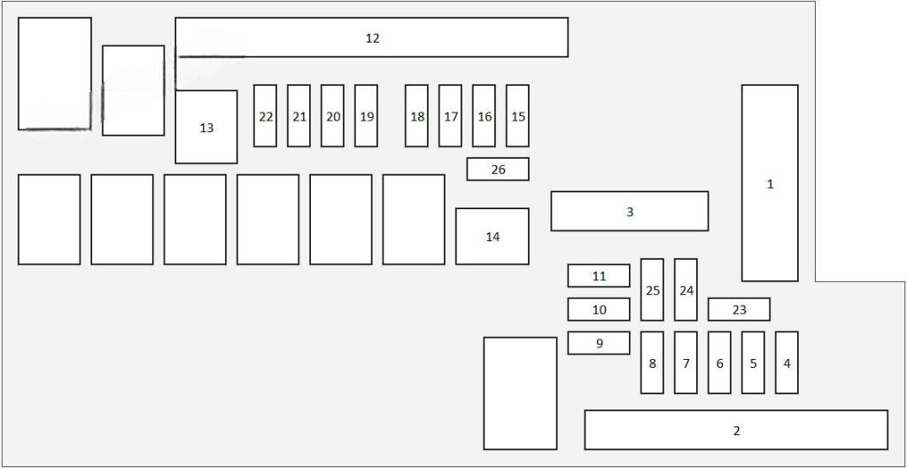 honda accord 2013 2017 fuse layout 6 2024 12 16 19 45 04