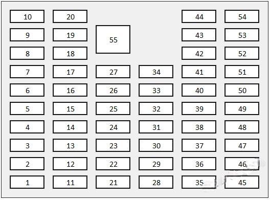 honda accord 2018 2019 fuse layout 5 2024 12 16 19 51 17