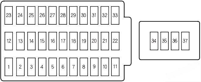 honda accord hybrid 2005 2006 fuse layout 4 2024 12 16 19 56 50