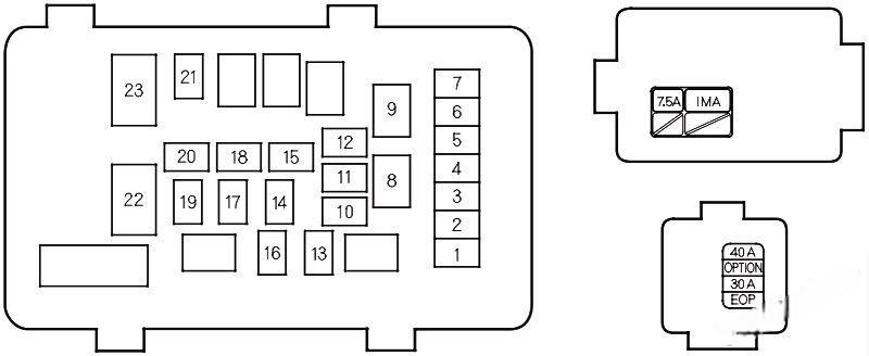 honda accord hybrid 2005 2006 fuse layout 5 2024 12 16 19 57 00