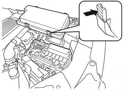 honda accord hybrid 2013 2017 fuse layout 3 2024 12 16 20 01 30