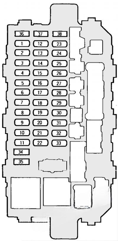 honda civic 1996 2000 fuse layout 2 2024 12 16 20 12 36