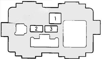 honda civic 1996 2000 fuse layout 5 2024 12 16 20 13 15