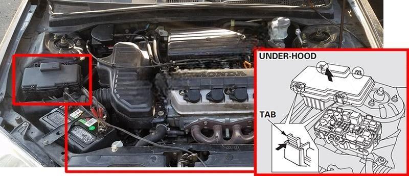 honda civic 2001 2005 fuse layout 2 2024 12 17 08 54 13