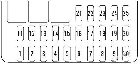 honda civic 2001 2005 fuse layout 3 2024 12 17 08 54 27