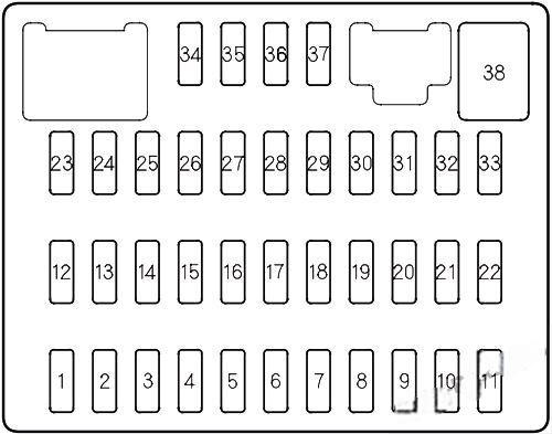 honda civic 2006 2011 fuse layout 3 2024 12 17 09 01 08