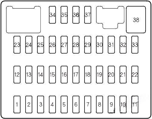 honda civic 2006 2011 fuse layout 5 2024 12 17 09 01 28