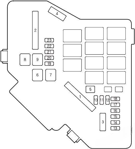 honda civic 2006 2011 fuse layout 8 2024 12 17 09 01 57