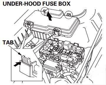 honda civic hybrid 2003 2005 fuse layout 3 2024 12 17 09 20 45