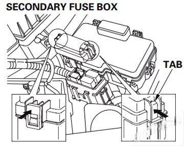 honda civic hybrid 2003 2005 fuse layout 4 2024 12 17 09 20 53