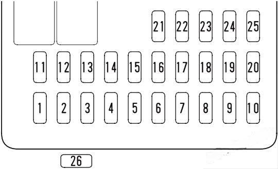 honda civic hybrid 2003 2005 fuse layout 5 2024 12 17 09 21 02