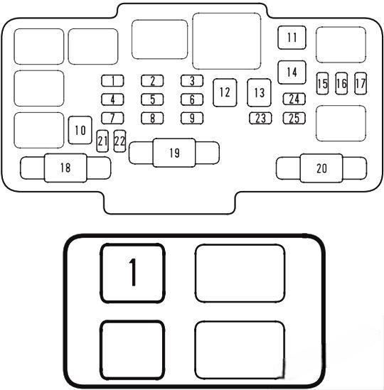 honda civic hybrid 2003 2005 fuse layout 6 2024 12 17 09 21 11