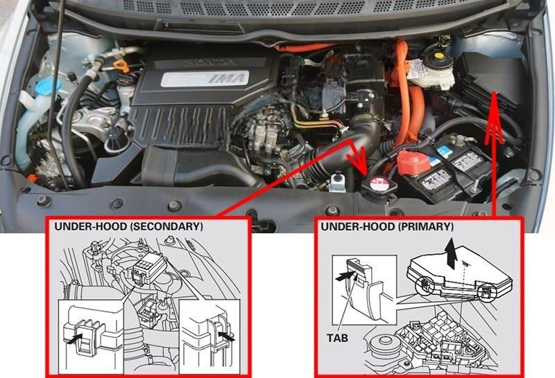 honda civic hybrid 2006 2011 fuse layout 2 2024 12 17 09 25 30