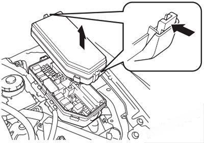 honda civic hybrid 2012 2015 fuse layout 3 2024 12 17 09 30 01