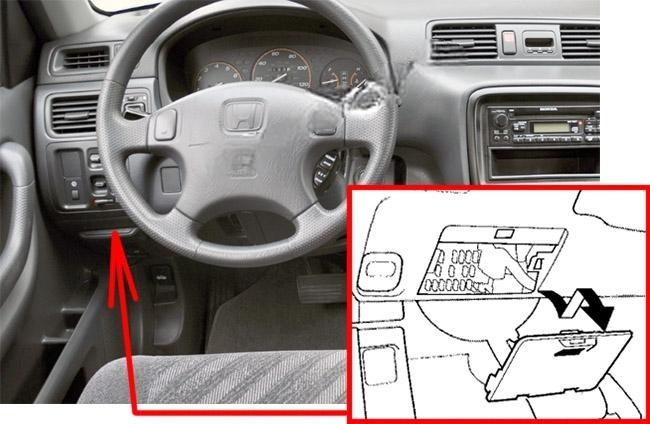 honda cr v 1995 2001 fuse layout 1 2024 12 17 12 25 57