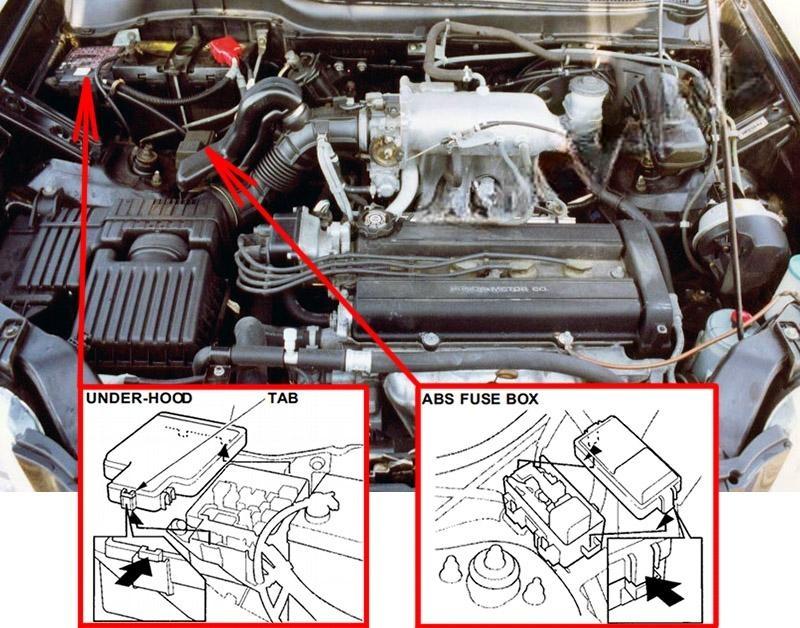 honda cr v 1995 2001 fuse layout 2 2024 12 17 12 26 15