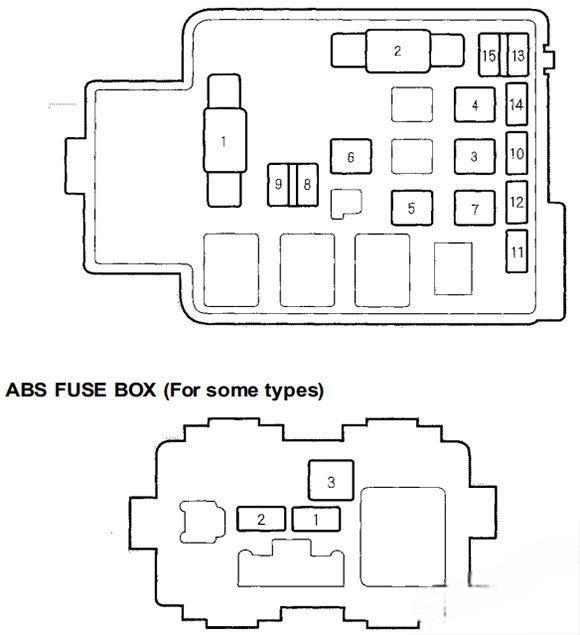 honda cr v 1995 2001 fuse layout 4 2024 12 17 12 26 57