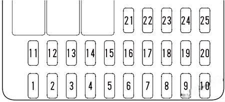 honda cr v 2002 2006 fuse layout 3 2024 12 17 12 33 38