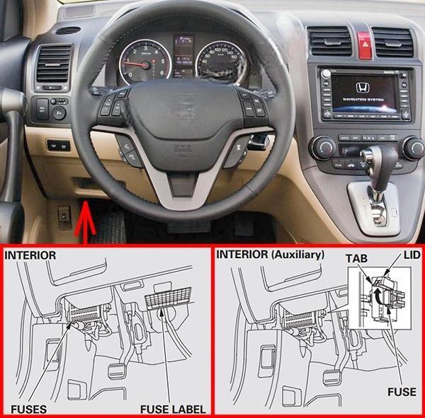 honda cr v 2007 2011 fuse layout 1 2024 12 17 12 40 08