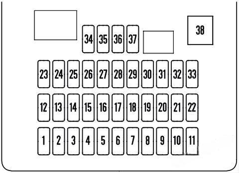 honda cr v 2007 2011 fuse layout 3 2024 12 17 12 40 30