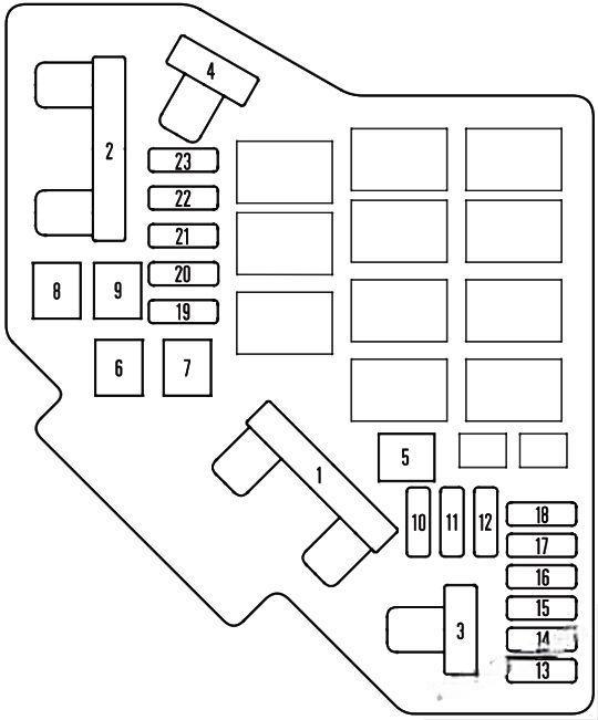 honda cr v 2007 2011 fuse layout 4 2024 12 17 12 40 45