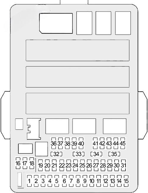 honda cr v 2012 2016 fuse layout 3 2024 12 17 12 47 19