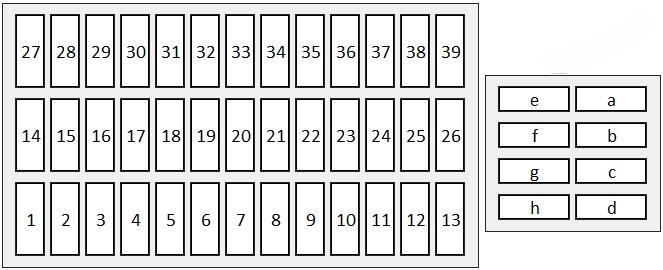 honda cr v 2017 2019 fuse layout 5 2024 12 17 12 56 33