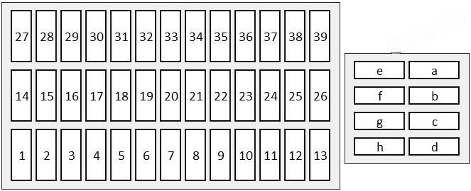 honda cr v 2017 2019 fuse layout 7 2024 12 17 12 57 01