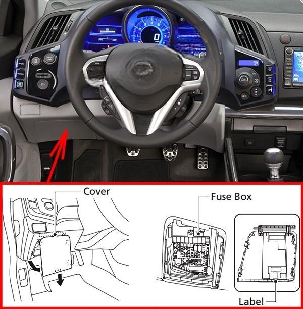 honda cr z 2011 2016 fuse layout 1 2024 12 17 13 02 50