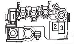 honda cr z 2011 2016 fuse layout 4 2024 12 17 13 03 24