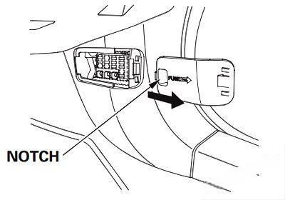 honda crosstour 2011 2015 fuse layout 4 2024 12 17 13 07 45