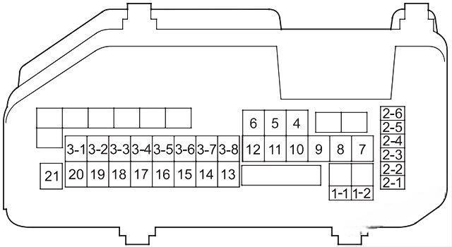 honda crosstour 2011 2015 fuse layout 9 2024 12 17 13 08 57