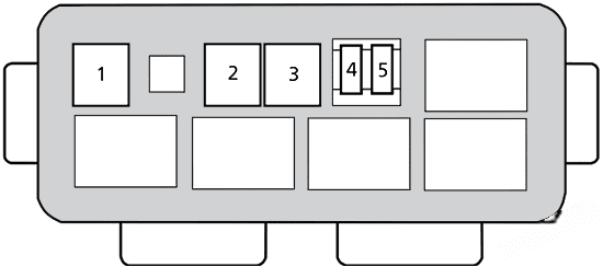 honda e 2020 2023 fuse layout 6 2024 12 17 13 15 20