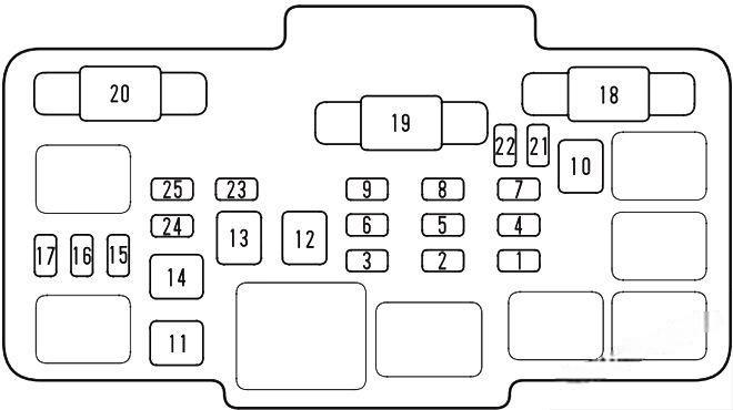 honda element 2003 2011 fuse layout 10 2024 12 17 14 41 59