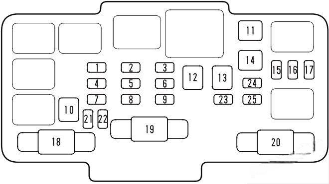 honda element 2003 2011 fuse layout 4 2024 12 17 14 40 37