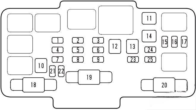 honda element 2003 2011 fuse layout 6 2024 12 17 14 41 05