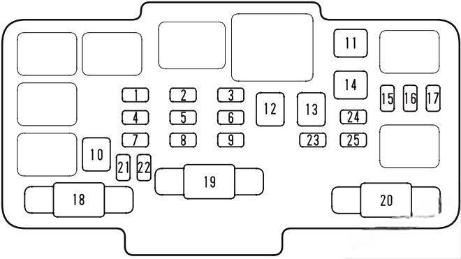 honda element 2003 2011 fuse layout 8 2024 12 17 14 41 33