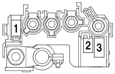 honda fit 2009 2014 fuse layout 5 2024 12 17 14 57 43