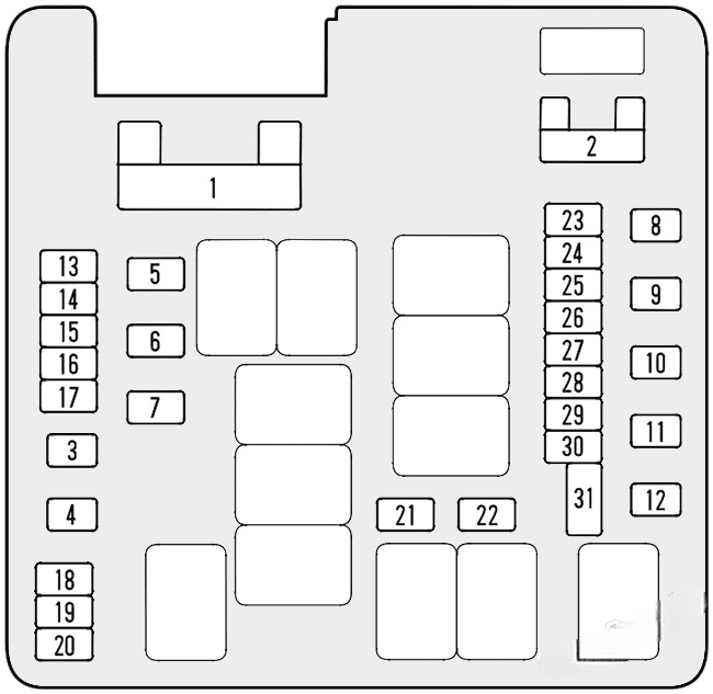 honda fr v edix 2005 2009 fuse layout 4 2024 12 17 14 49 38